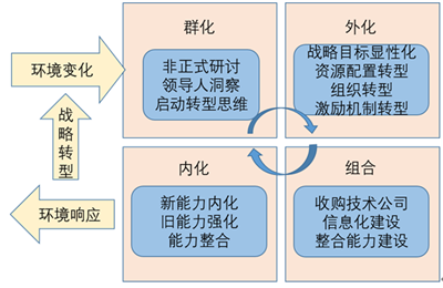 腾博会官网·专业效劳,诚信为本