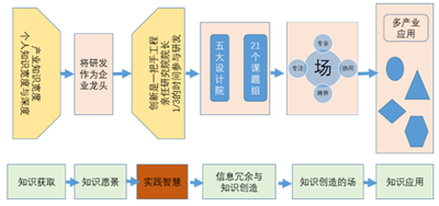 腾博会官网·专业效劳,诚信为本