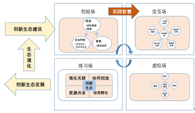 腾博会官网·专业效劳,诚信为本