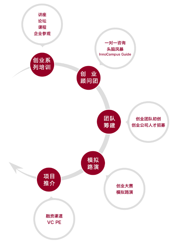 腾博会官网·专业效劳,诚信为本