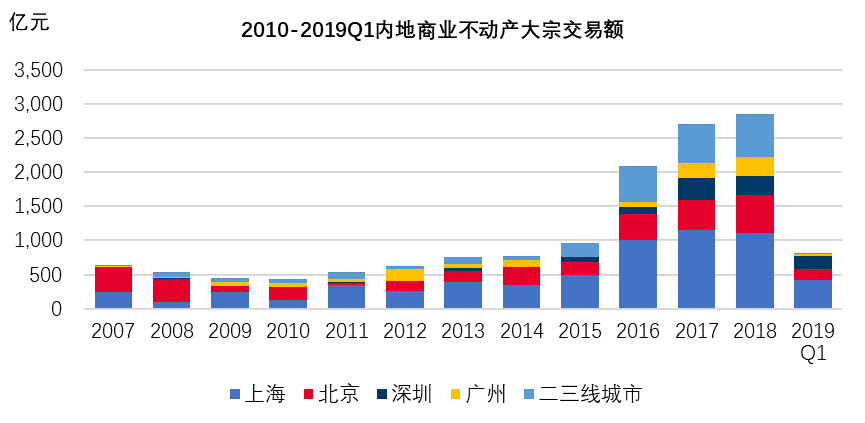 腾博会官网·专业效劳,诚信为本