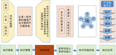 腾博会官网·专业效劳,诚信为本