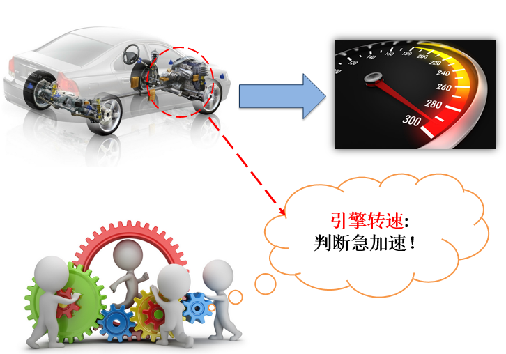 腾博会官网·专业效劳,诚信为本