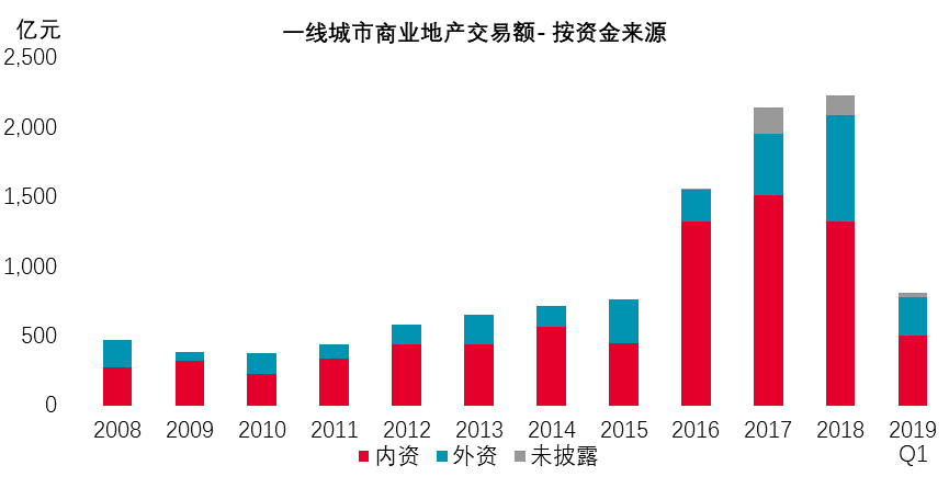 腾博会官网·专业效劳,诚信为本