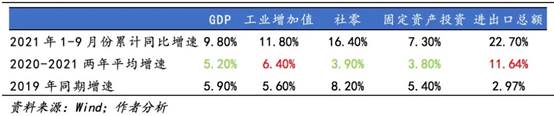 图形用户界面, 应用程序, 表格, Excel形貌已自动天生